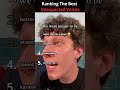 Ranking The BEST Unexpected Singing Voices #shortsviral #shorts #fyp #singing #unexpected