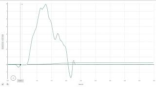 friction lab data inspect how-to