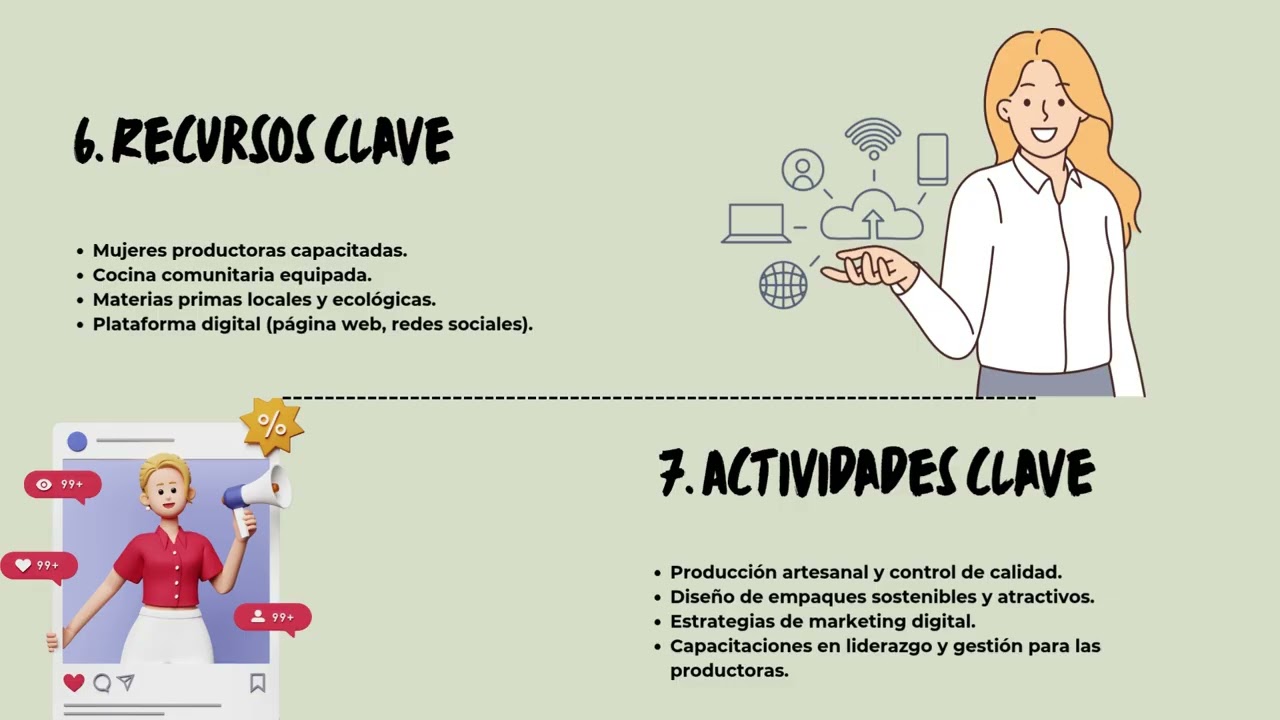 EcoSabores Productos Artesanales con Impacto Social