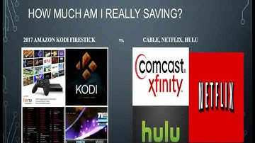 2017 Amazon Kodi FireStick with Alexa Voice Remote