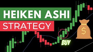 The best Heiken Ashi trading strategy for day trading and swing trading | 100% Accuracy |