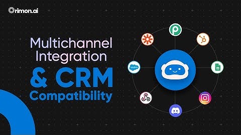 Multichannel Integration & CRM Compatibility