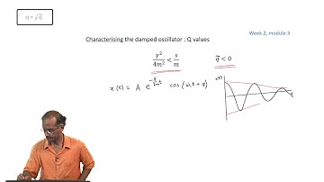 "Damped oscillator and Q-factor "