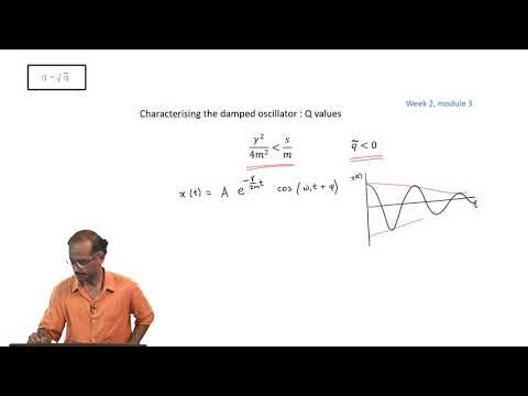 "Damped oscillator and Q-factor "