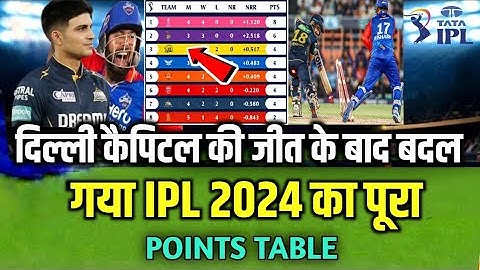 Ipl 2024 Today Points Table | Gt vs Dc After Match Ipl Points Table 2024 |Ipl 2024 |highlights