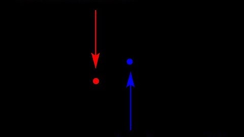 Carbon Chirality  R /S MolView Platform
