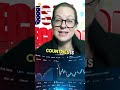 Global Power Shifts and Economic Slowdown