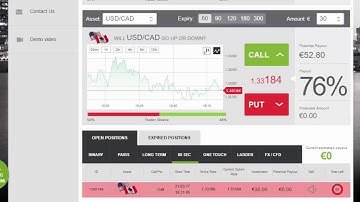 Auto Binary Signals (Main ABS) Video 2 Live Trading - March 21st 2017