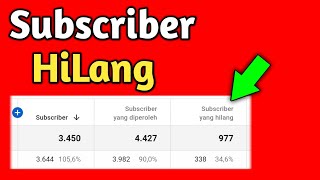 Cara Melihat Subscriber Yang Hilang