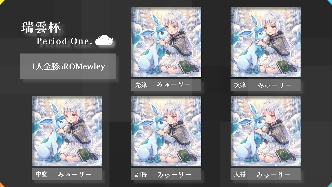 みゅーりーの戦い