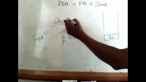 Automata Theory | Tuesday | Lecture 9 Part 2 | By Usman Khan