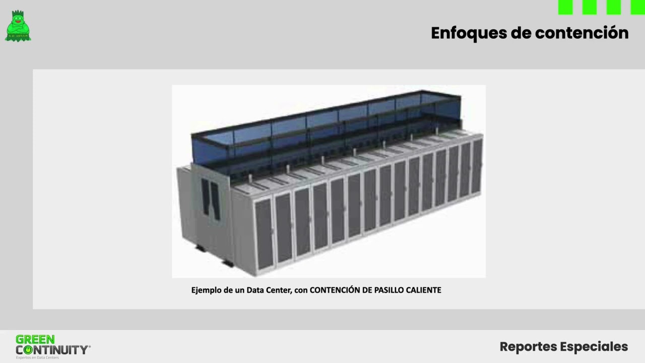 Arquitectura de un Data Center. Contenciones de Pasillo Frio o Caliente