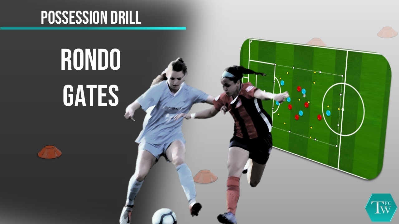 Short Passing Rondo Passing Progression - Rondo Gates - YouTube