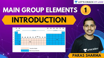 Main Group Elements L1: Introduction | IIT JAM Chemistry | Let