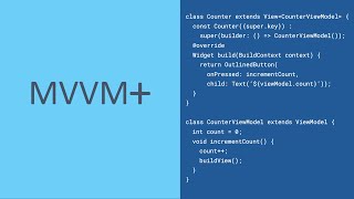Flutter MVVM+ intro