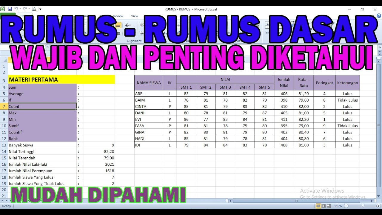 Rumus Dasar Excel Untuk Admin Kantor Paling Sering Dipakai