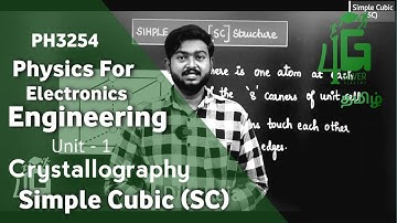 Simple Cubic Structure in Tamil | Physics for Electronics Engineering in Tamil | PH3254 | Unit 1