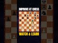 How to Reposition Your Knight to Attack a Weakness