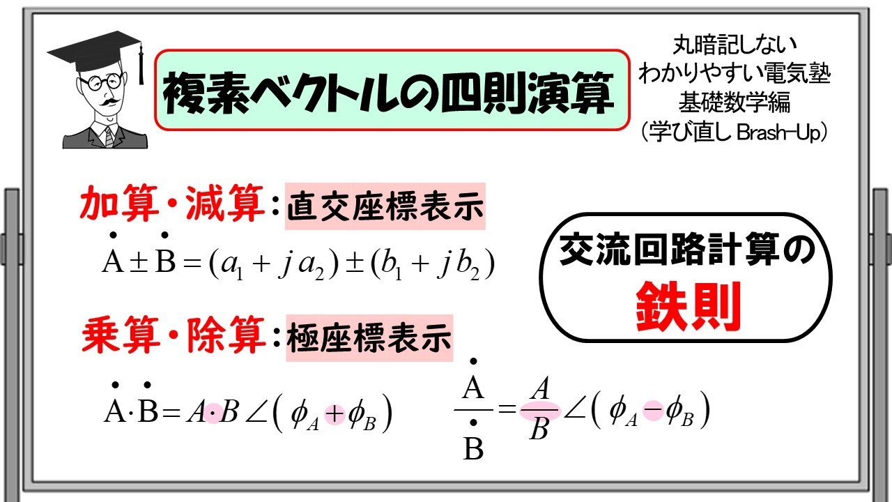 四則 演算 と は