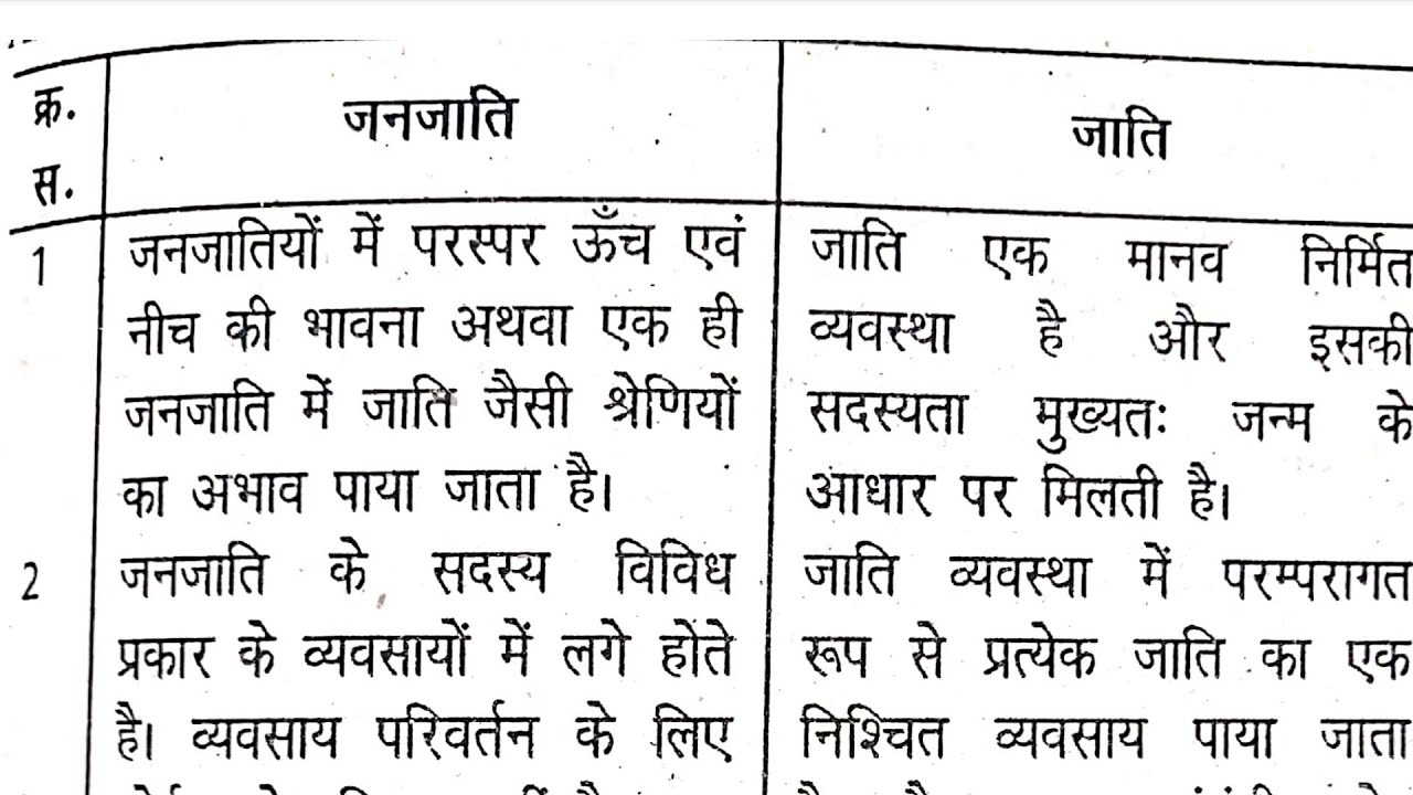 difference-between-tribe-and