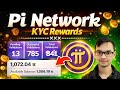 Pi Network Update: KYC Validator Rewards 🎉
