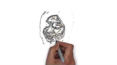 Self-Introduction with VideoScribe