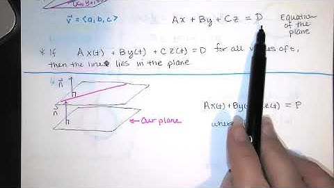 Problem 11.5.509.XP - Find the point of intersection between a line and a plane. - Calc III HW Help