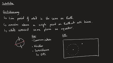 Satellites | AQA A-Level Physics
