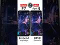 POCO F7 vs Agni 4 SpeedTest 🚀🔥🔥🔥