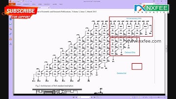 Design of a Scalable Low Power 1 bit Hybrid Full Adder using Truncated Multiplier