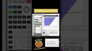 Ti-84 Graphing Calculator - Graphing Inequalities