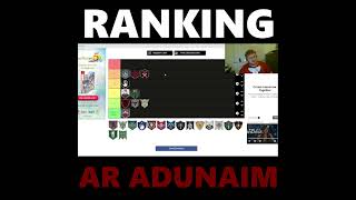 Ranking Ar Adunaim - Third Age Total War Divide and Conquer [v4.6] Faction Ranking - #shorts