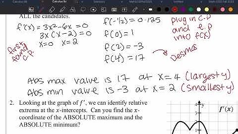 Determine Absolute Extrema from Candidates (5.5)