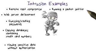 Intrusion Examples