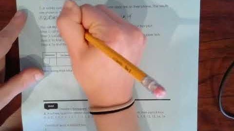 Dot Plots, Box Plots, and Histograms