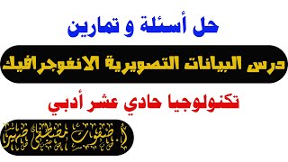 حل أسئلة درس البيانات التصويرية الانفوجرافيك تكنولوجيا حادي عشر