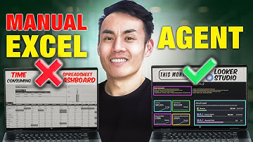 This AI Automation Gives Dropshippers Real-Time Clarity (No More Spreadsheets)