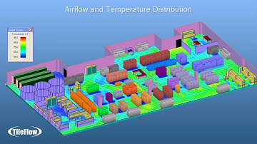 TileFlow Calculation of Airflow and Temperature Distribution in a Raised Floor Data Center 2