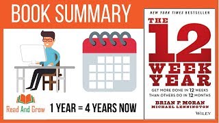 The 12 Week Year by Brian Moran and Michael Lennington  Animated Book Summary