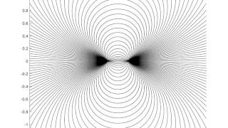 dipole electric field lines screenshot 5