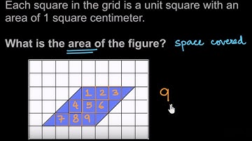Measuring area with partial unit squares (Hindi)