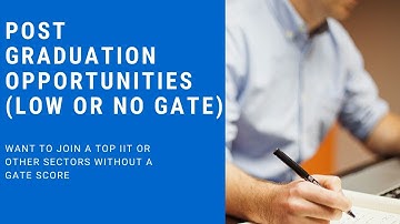 IIT Madras - Interdisciplinary Research Project [Low or No GATE Score]