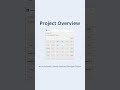 Beginner Python Projects #BeginnerProjects #PythonProjects