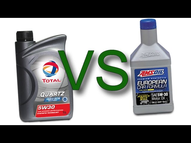 Total Quartz INEO ECS 5W30 vs Amsoil European Car Formula 5W30 