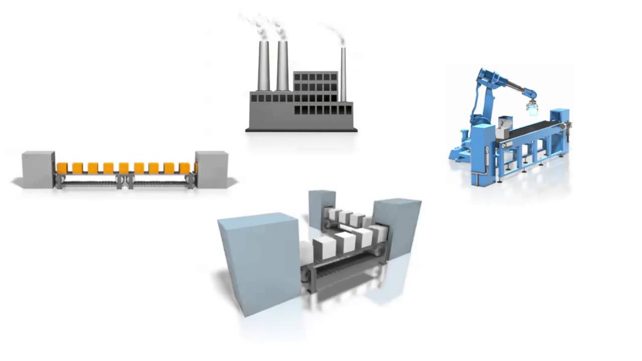 ThinManager Relevance