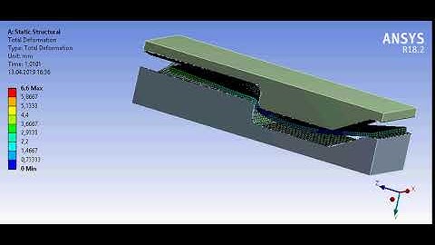 SHEET METAL FORMING FEA  Ansys Simulation