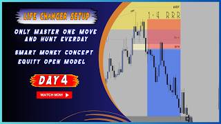 Equity Open Model ICT Remake | FFC Model | DAY 4| 99% Accuracy | 09/06/2026