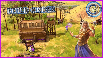 Oranos Build Orders | AoM Retold Guide