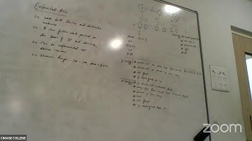 CCNA - Extended ACL, BScIT-PPU-2nd Year, 8.7.2022 by Murali Sir - CIMAGE