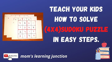 Teach your kids how to solve 4×4 SUDOKU puzzle in easy steps.